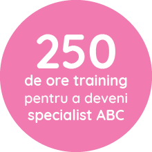 ABC_icons website_hours training